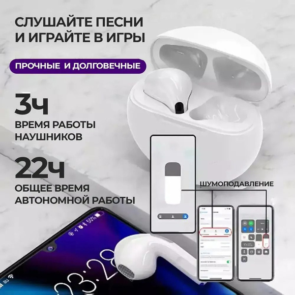 Наушники Внутриканальные Prainskel Bluetooth Pro-6 - купить по ...