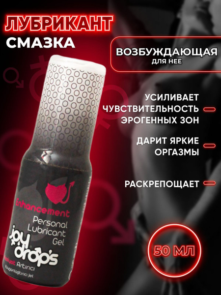 Смазка возбуждающая для женщин Joydrops 50 мл - купить с доставкой по ...