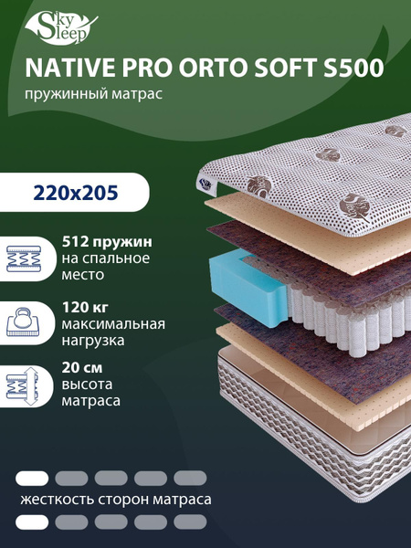 Матрас SkySleep NATIVE PRO ORTO SOFT S500, Независимые пружины, 220 ...