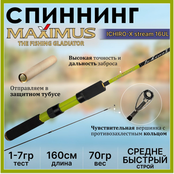 Спиннинг Maximus Ichiro, от 1 гр купить по выгодным ценам в интернет ...