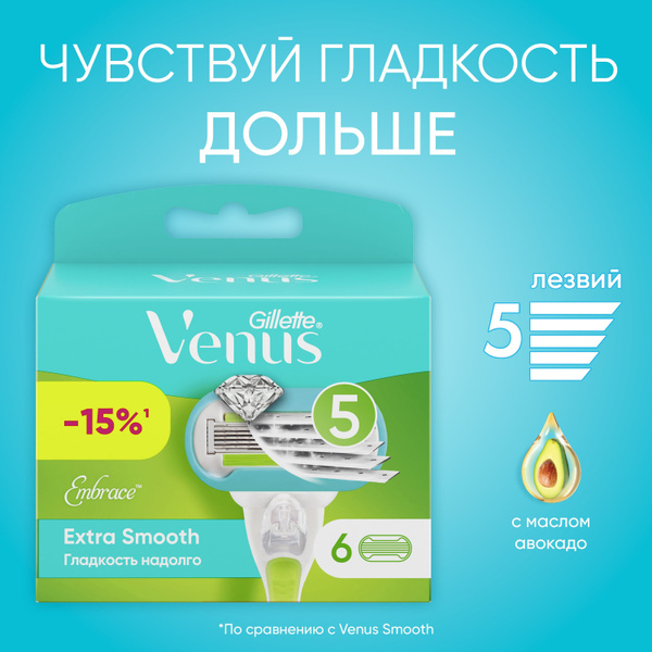 Сменные кассеты для бритья Gillette Venus Embrace, 6 шт - купить с ...