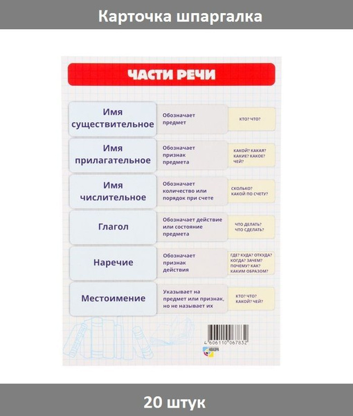 Издательская группа "Квадра" Карточка шпаргалка "Части речи" 14,8х21 см ...
