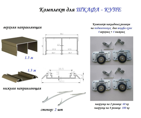 Ролики для шкафа купе симметрия и асимметрия в чем разница