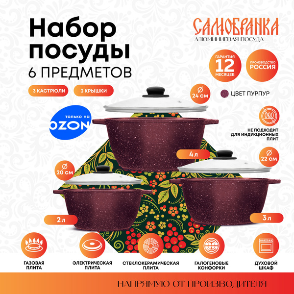 Кухонный набор посуды для приготовления Самобранка Кастрюля 2 л с ...