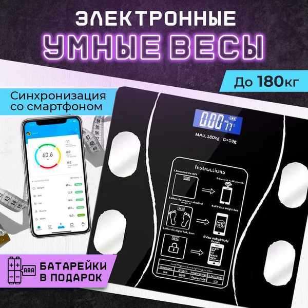 Напольные весы ФИТКОНТРОЛ Весы напольные унмые//, черный купить по ...