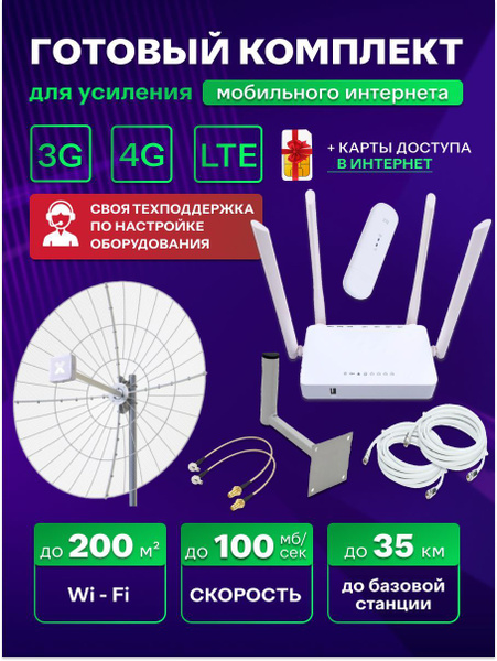 Усилитель сотовой связи и интернета. Готовый интернет на дачу комплект ...