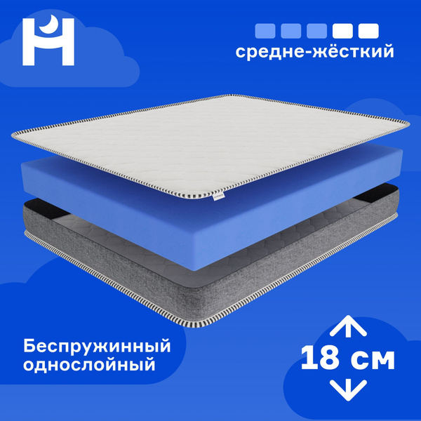 Матрас HYPNOZ hypnoz_foam_classic, Беспружинный, 160 - купить по ...