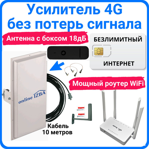 Усилитель интернета 4G БЕЗ ПОТЕРЬ для ОЧЕНЬ СЛАБОГО сигнала с кабелем ...