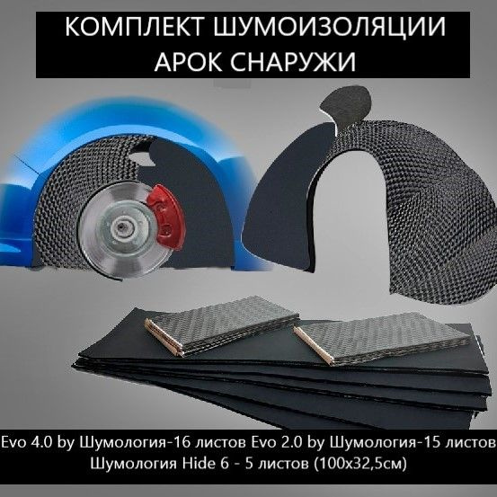 Тихие арки ПРО - комплект шумоизоляции для арок автомобиля - купить по ...