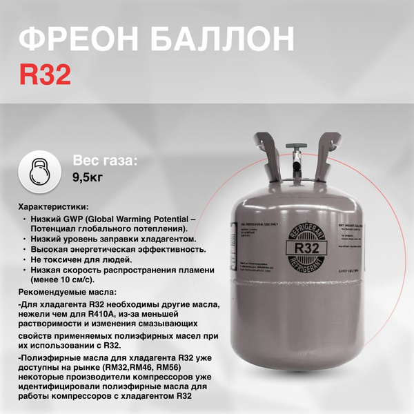 Фреон R32 9,5 кг - купить с доставкой по выгодным ценам в интернет ...