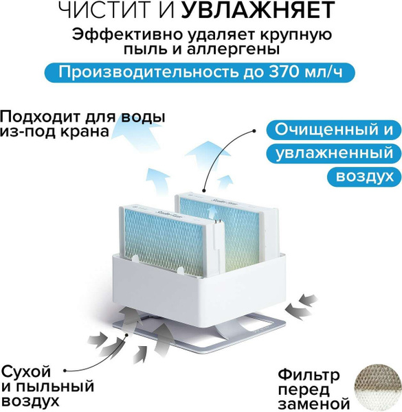 Очиститель воздуха Stadler Form Oskar, белый - купить по выгодным ценам ...