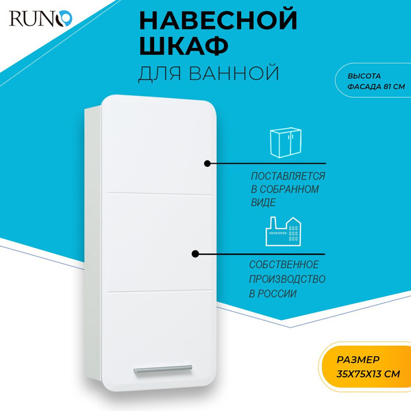 Шкаф навесной / Runo / Эрика 35, правый, белый - купить с доставкой по ...