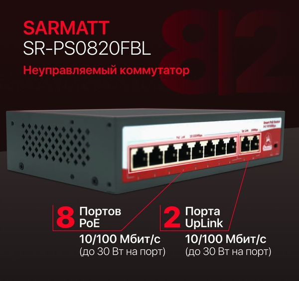 Коммутатор Sarmatt 10 портовый неуправляемый РоЕ SR-PS0820FBL - купить ...