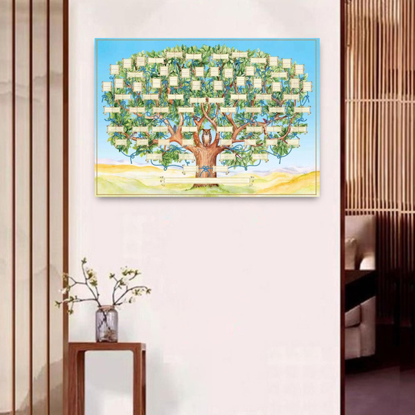 Диаграмма генеалогического древа для заполнения поколения 60смх90см ...