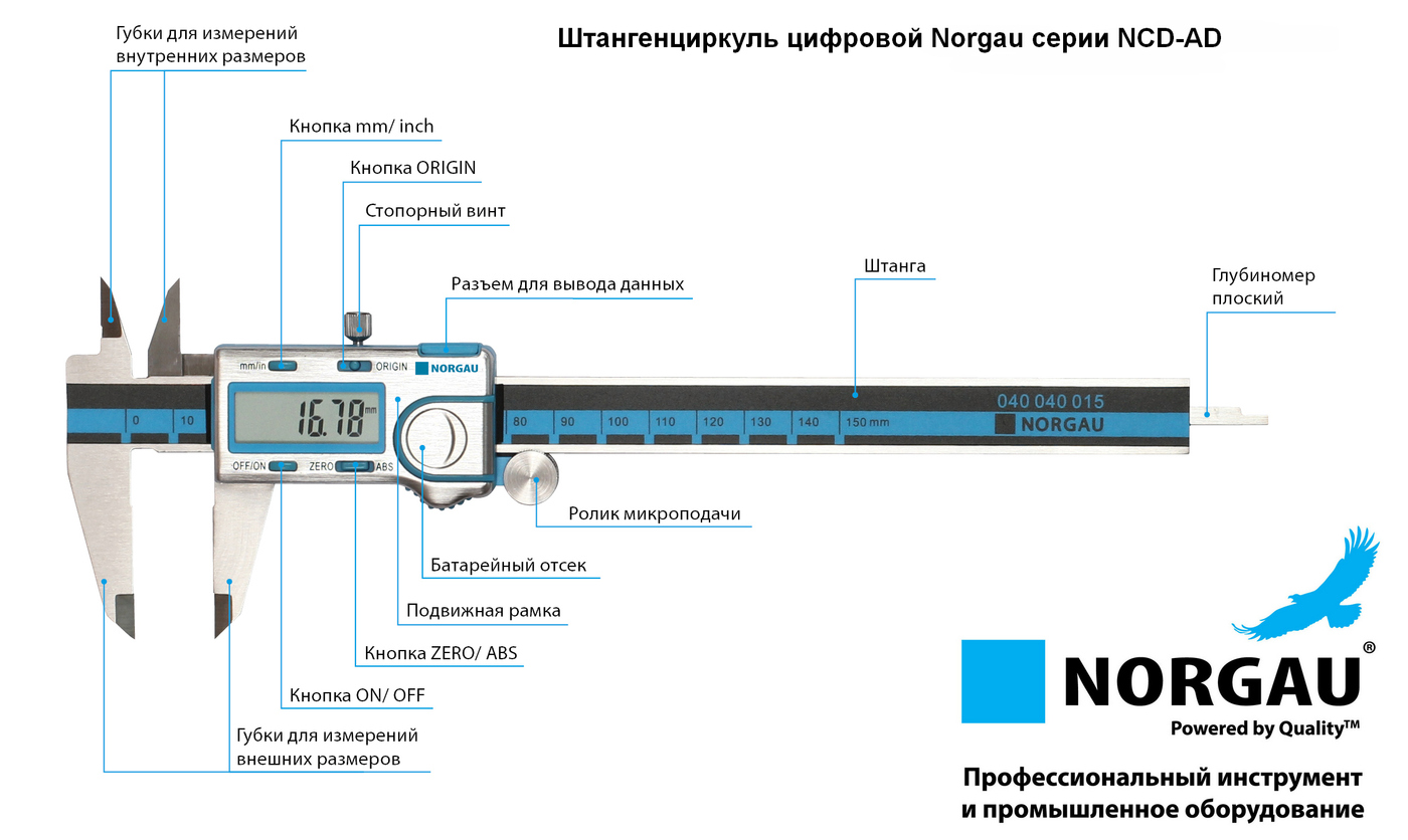 Ремонт штангенциркулей