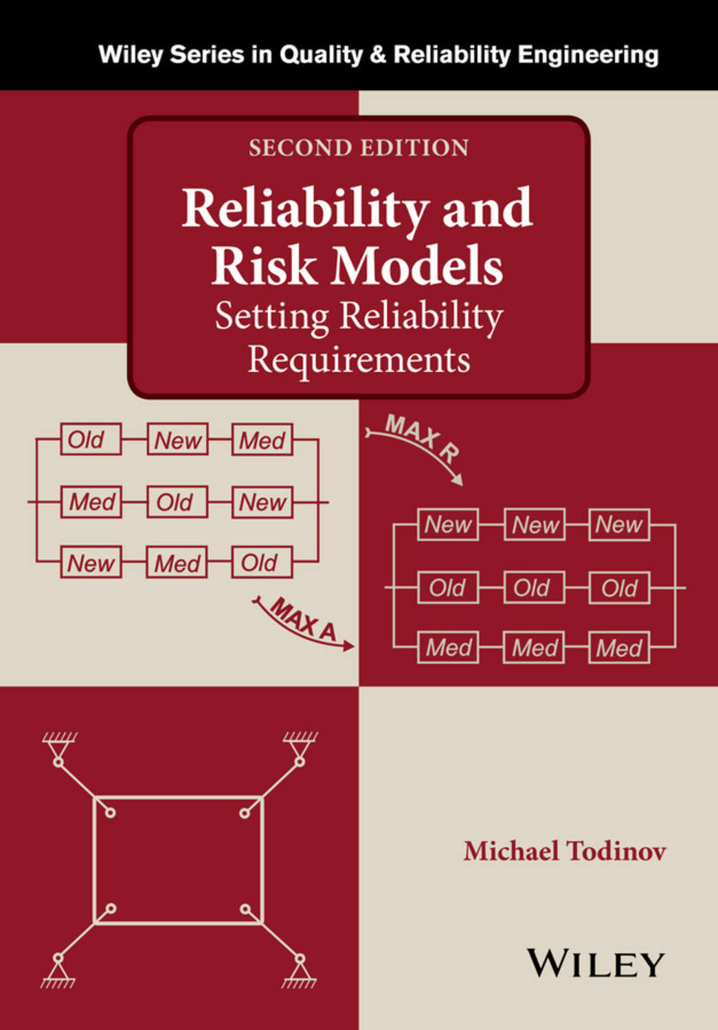 Reliability methods. Risk and reliability. Reliability.