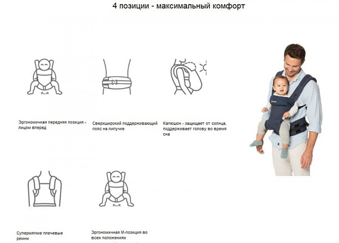 Как пользоваться кенгуру для детей схема