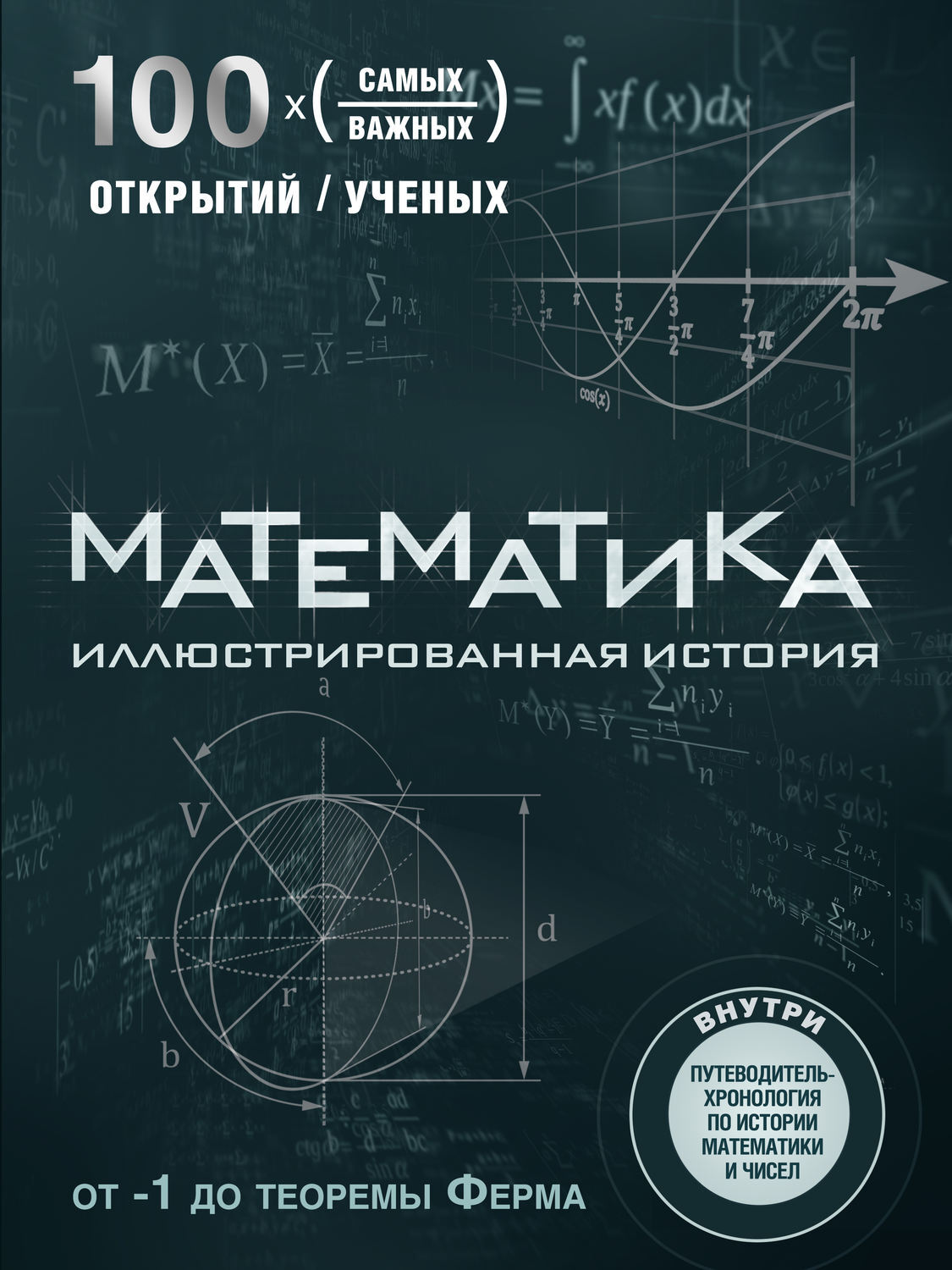 Математика книга картинка
