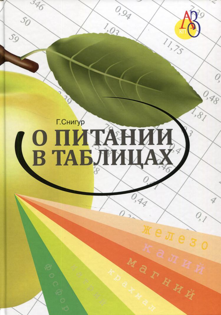 Сборник Рецептов Правильного Питания – купить в интернет-магазине OZON по  низкой цене