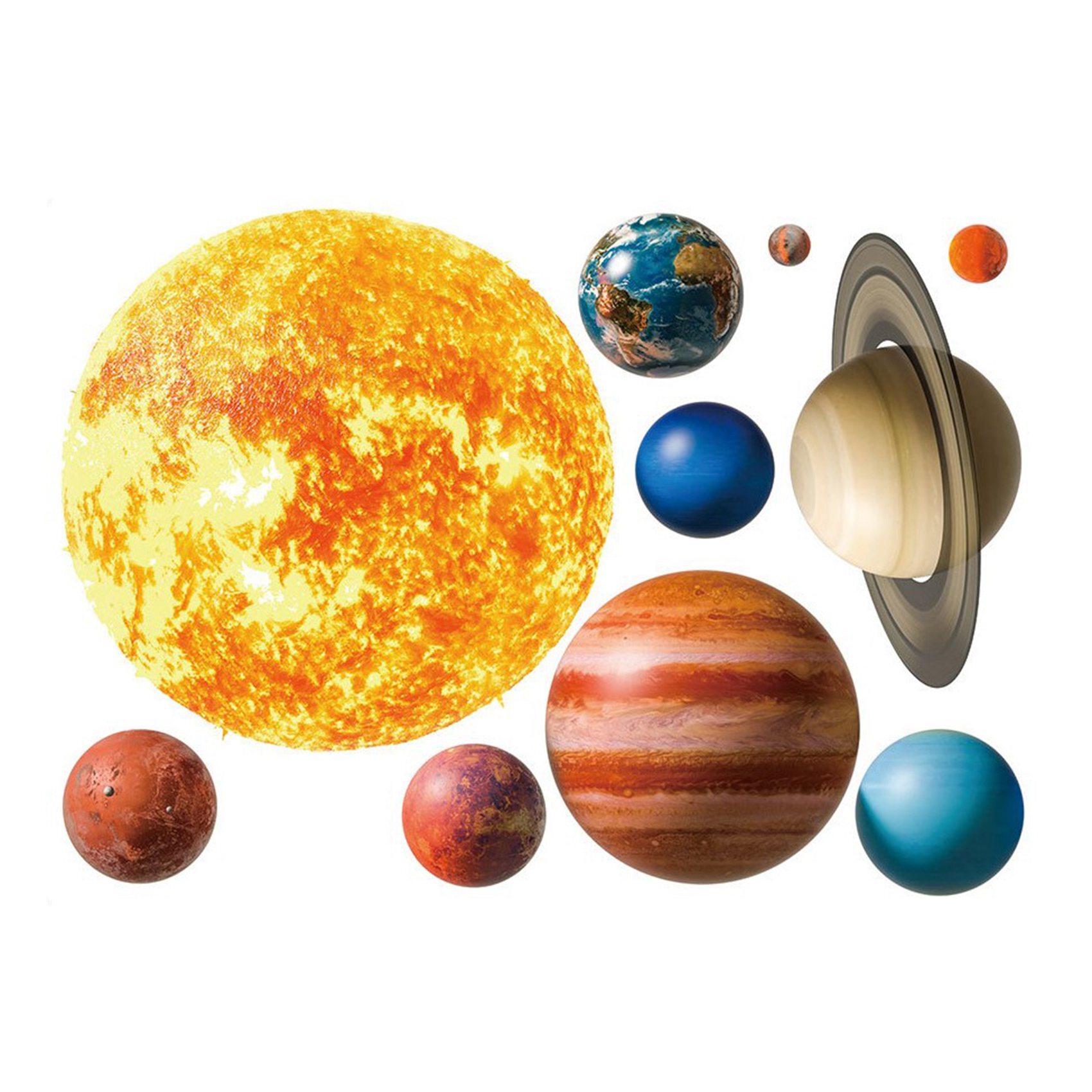 Солнечная система Планетная система планеты