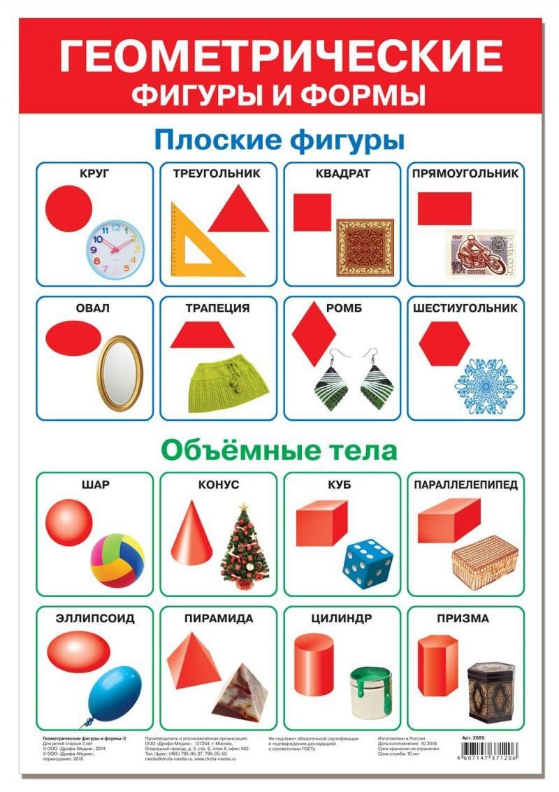 Плакат. Геометрические фигуры и формы-2