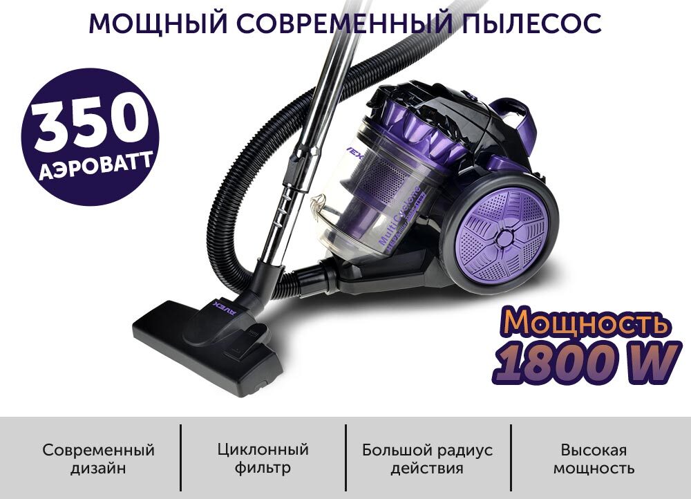 Пылесос мощность всасывания какая лучше. Пылесос avex VC-309 Violet. Пылесос INGCO Vacuum Cleaner vc20258. Пылесос INGCO Vacuum Cleaner vc20258 фильтр. Мощность пылесоса.