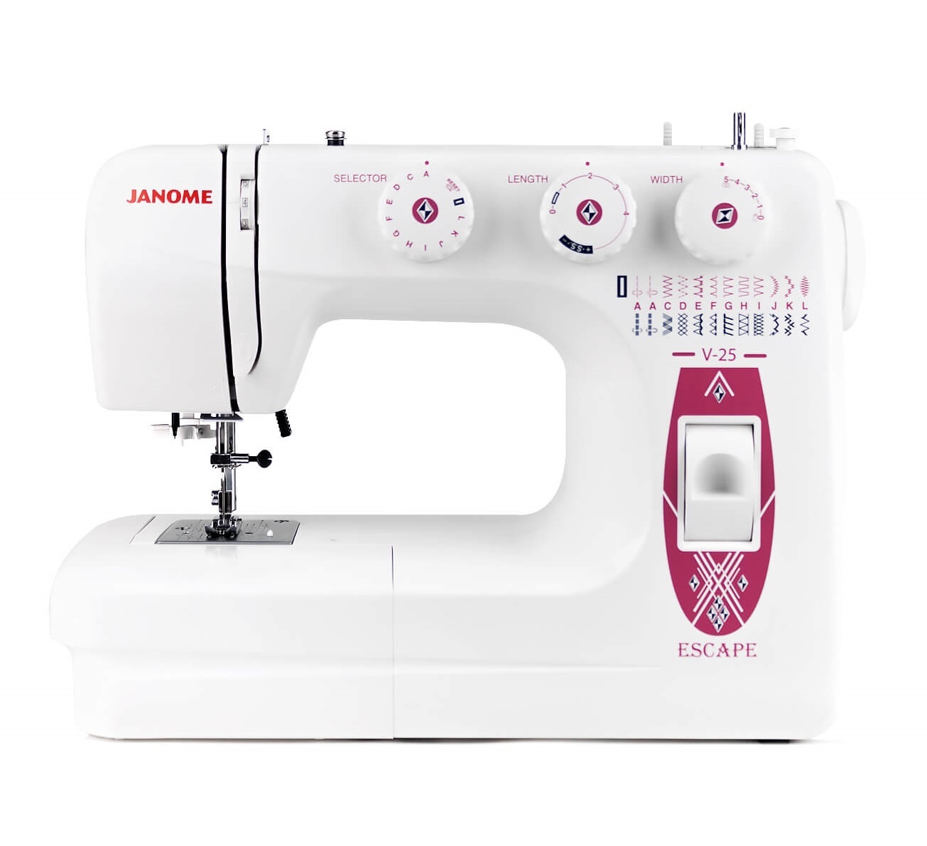 Janome 2041 – купить в интернет-магазине OZON по выгодной цене