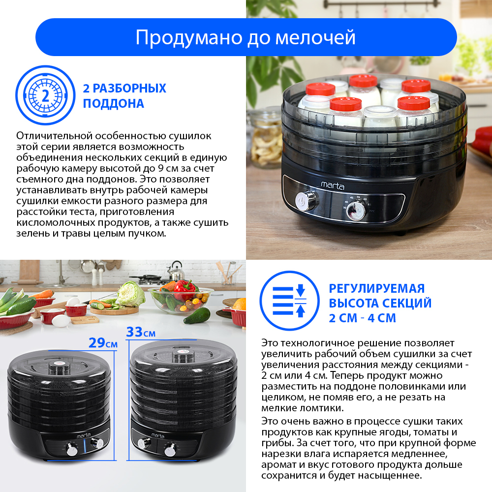 Овощесушилка Электрическая Купить В Рехт Пенза