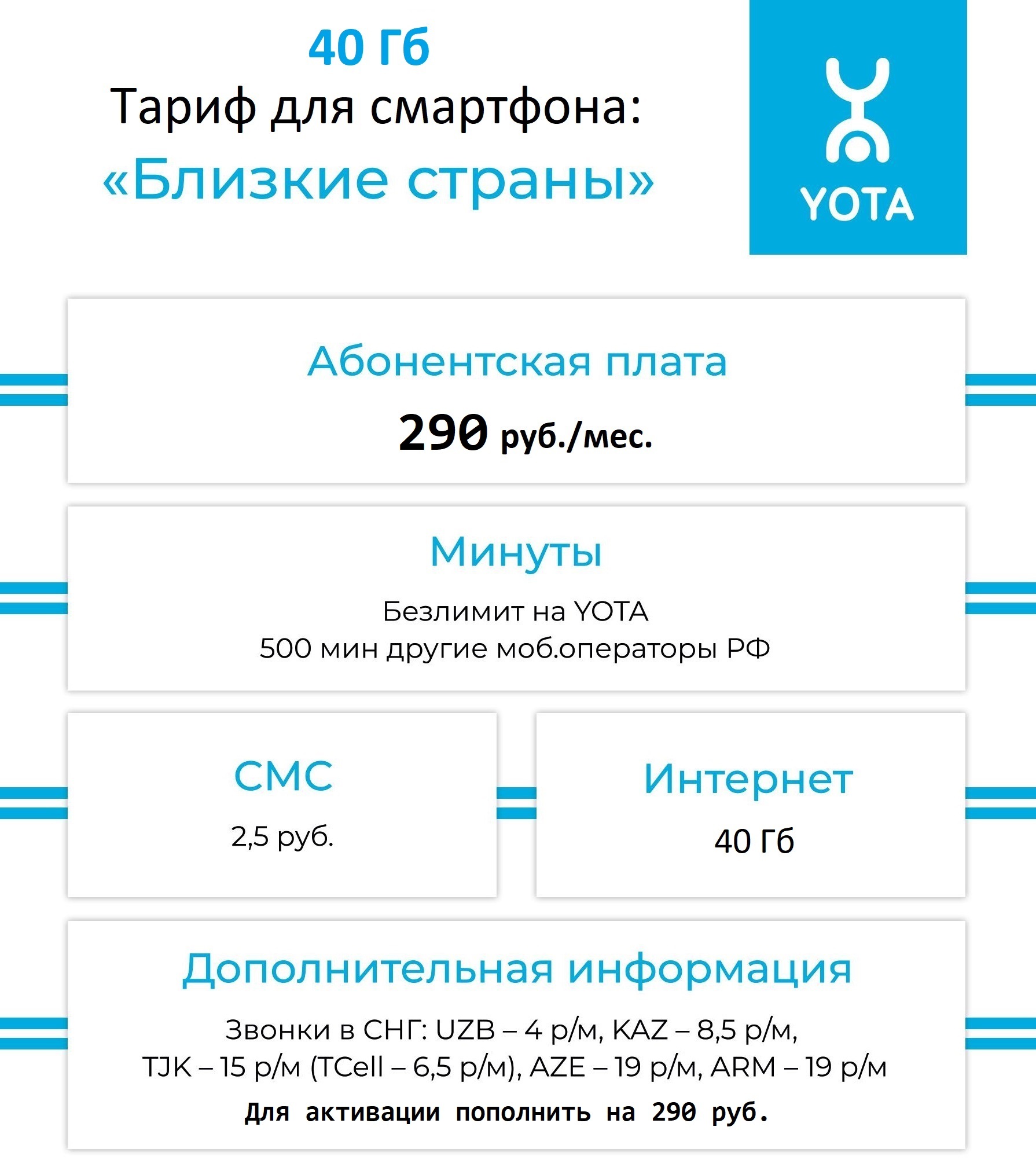 Тарифы yota для роутера