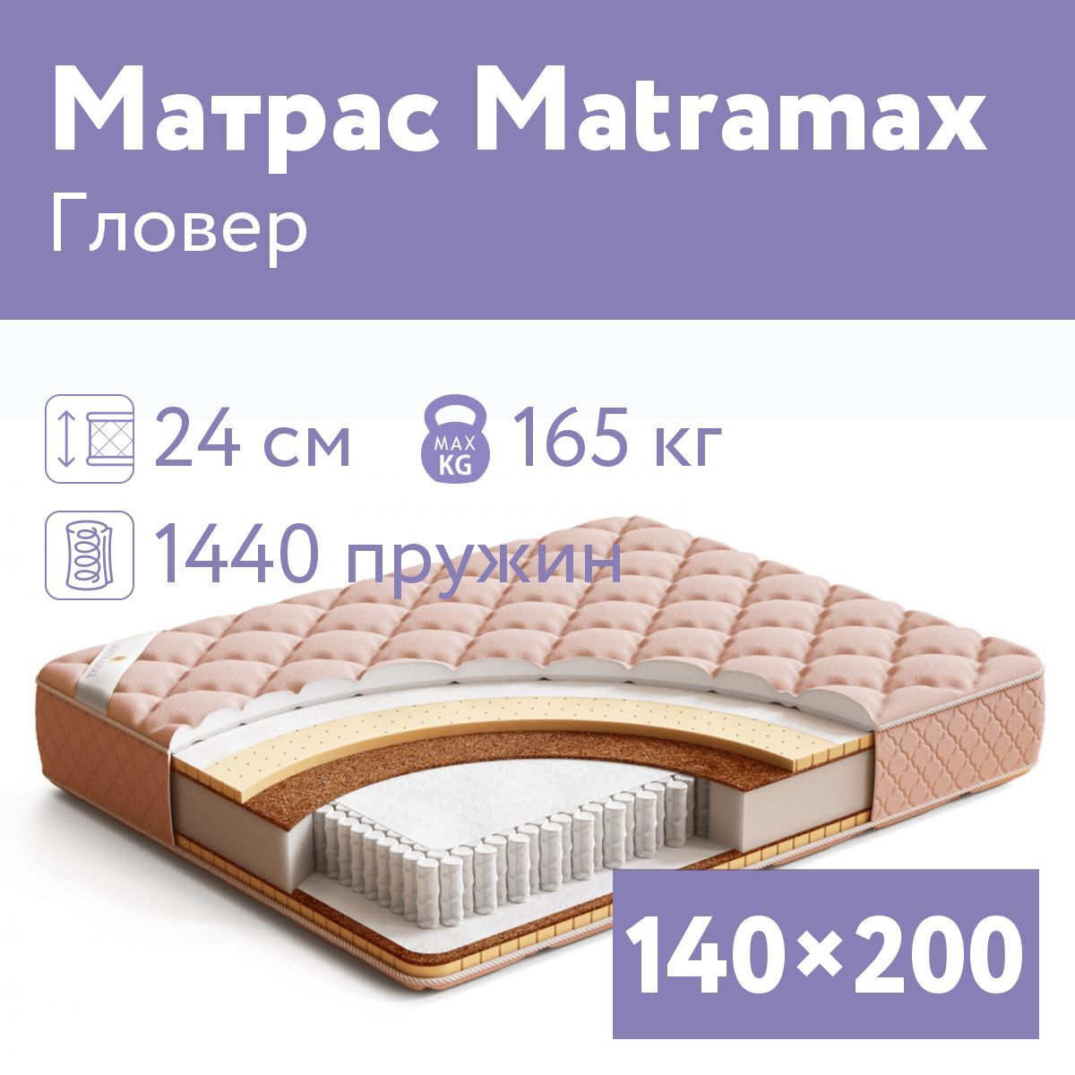 Купить Пружинный Матрас На Озоне