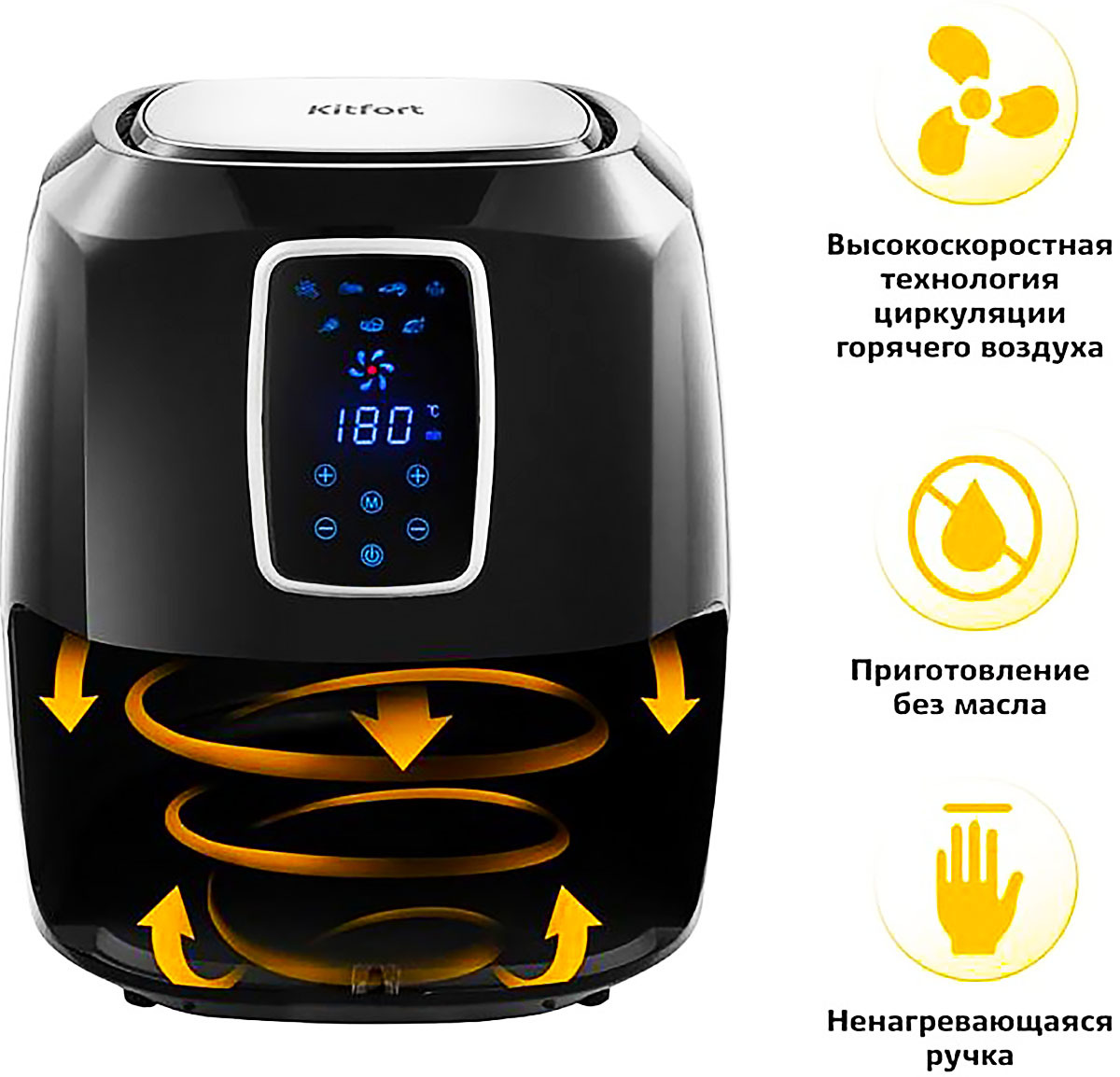 Аэрогриль 2208. Аэрогриль Китфорт 2208. Аэрогриль кт-2208. Аэрогриль Kitfort кт-2208. Аэрогриль Китфорт кт.