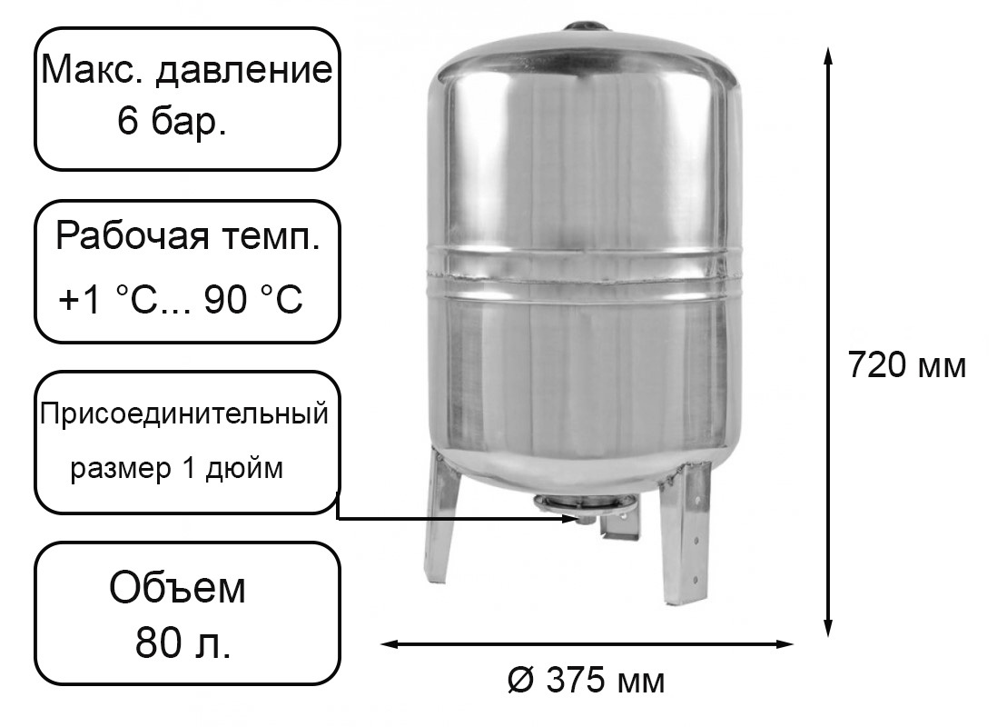 Гидроаккумулятор 100 Литров Купить В Нижнем