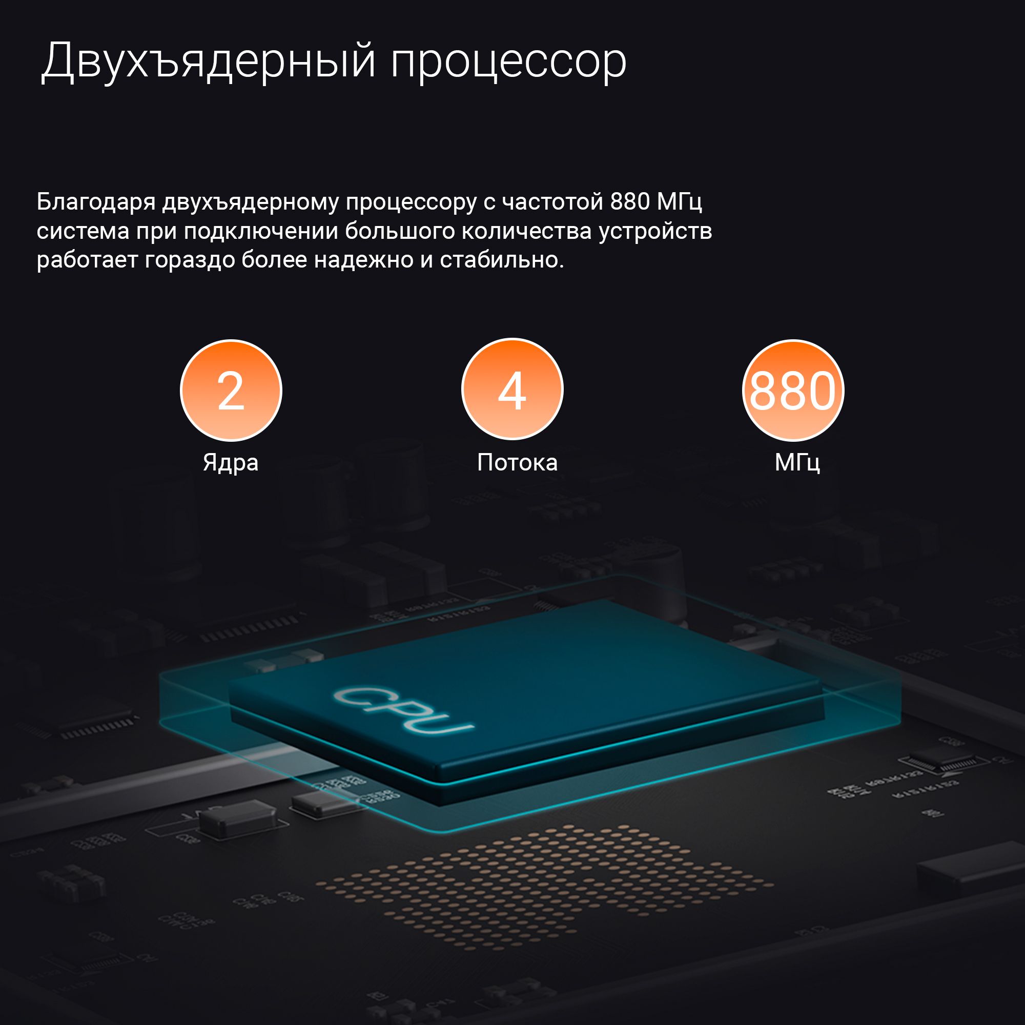 Xiaomi Redmi Gaming Router Ax5400 Купить