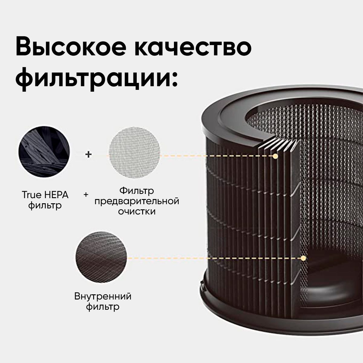 Очиститель воздуха без сменных фильтров