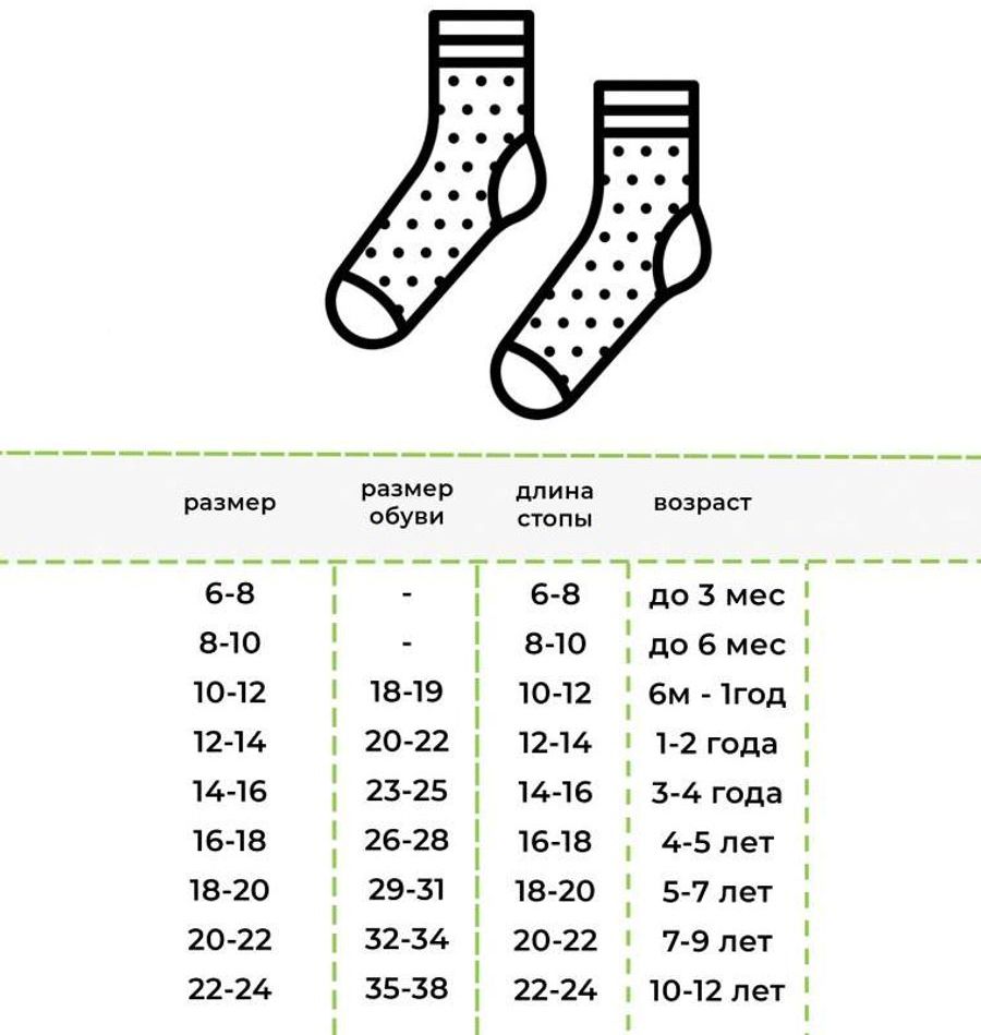 Носки детские 16 18 на какой. Омса носки детские Размерная сетка. Носочки детские Omsa Размерная сетка. Беби гоу Размерная сетка носков. Размерная сетка носков Baby go.