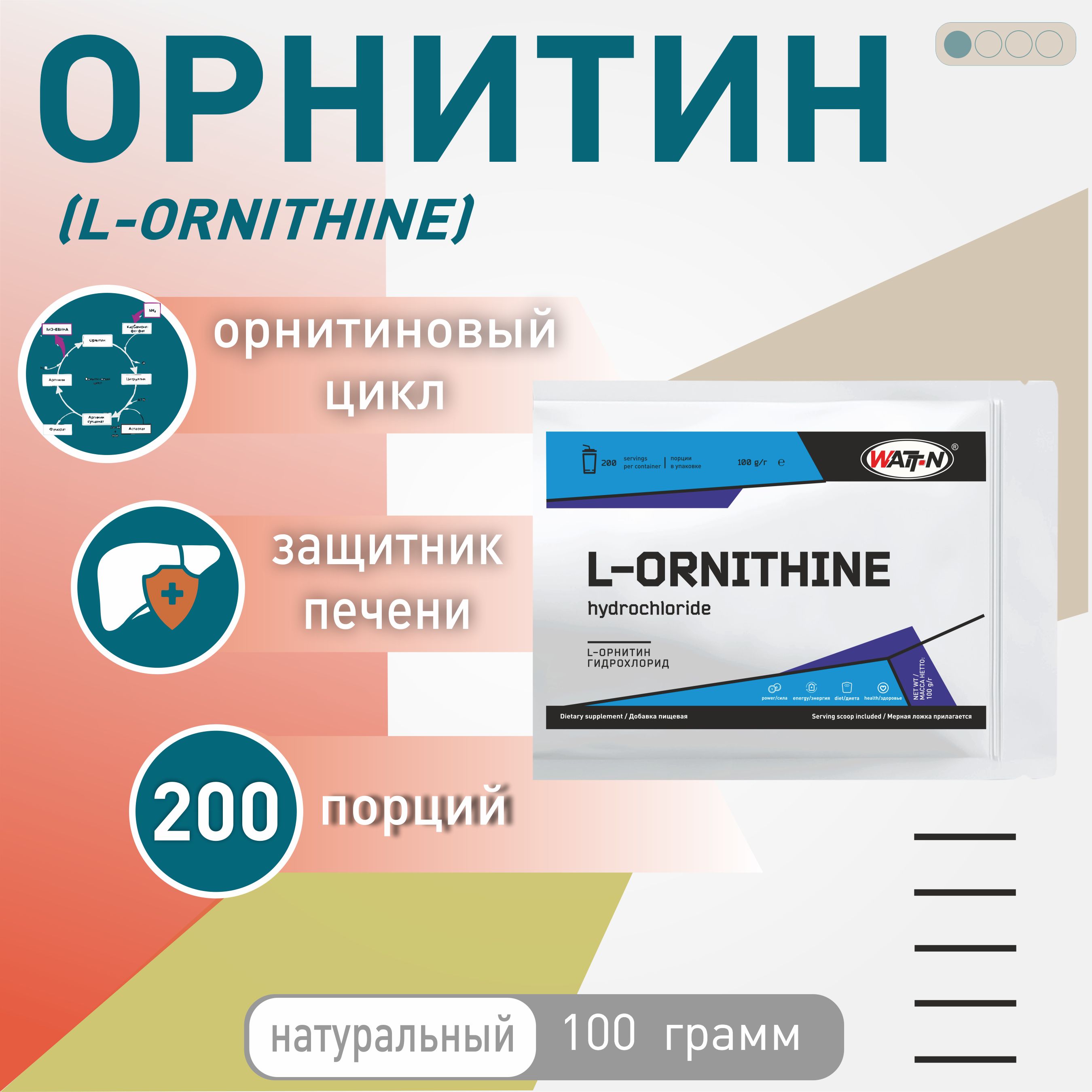 Орнитин Канон Цена