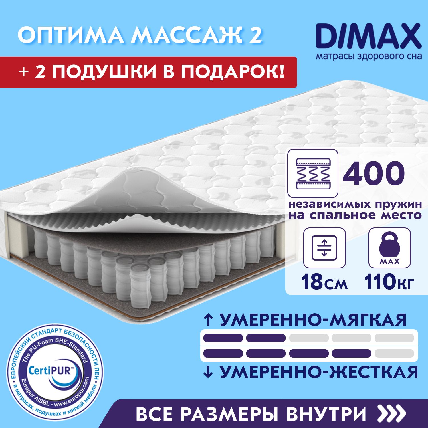 Матрас Dimax Оптима премиум 180 85