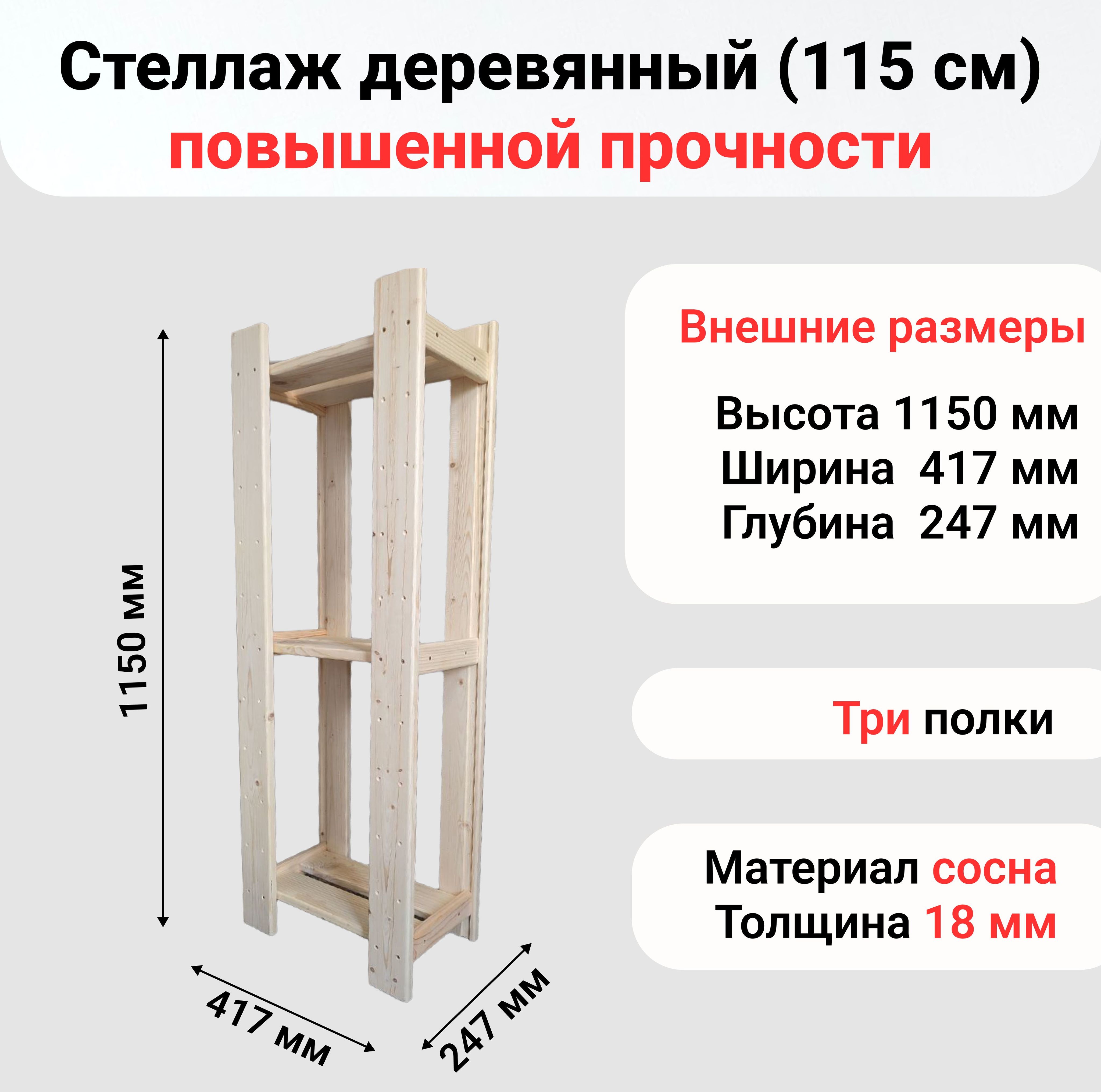 Минимальная ширина прохода между стеллажами