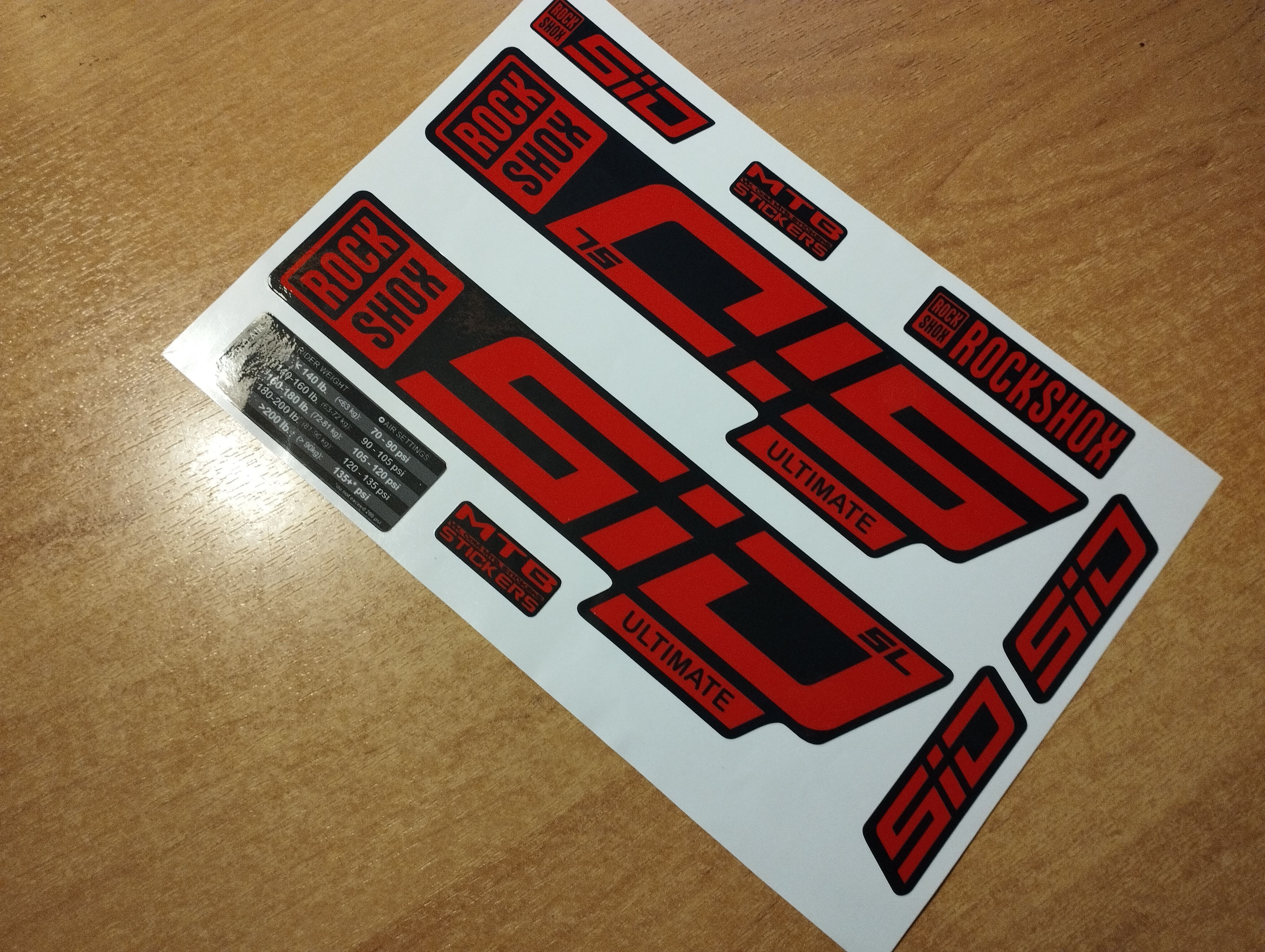 Наклейки 2021 андверп. Исходники для стикеров картинки уастырджи де мбал. Исходники для стикеров картинки уастырджи де мбал. Наклейки 2021. Наклейка rock shox lyrik.