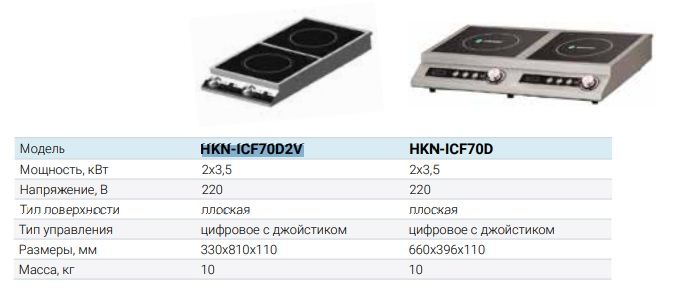 Hurakan hkn icf35dx4 схема