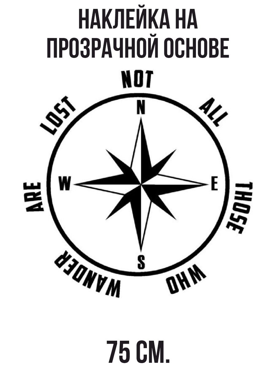 Обозначение компаса на русском
