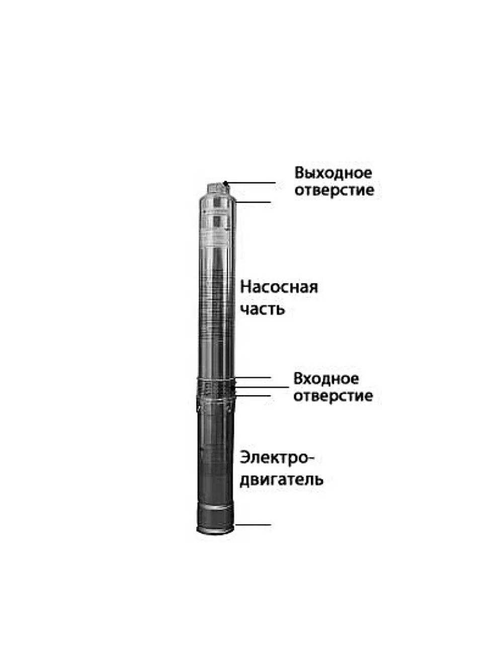 Pr10 belamos схема подключения