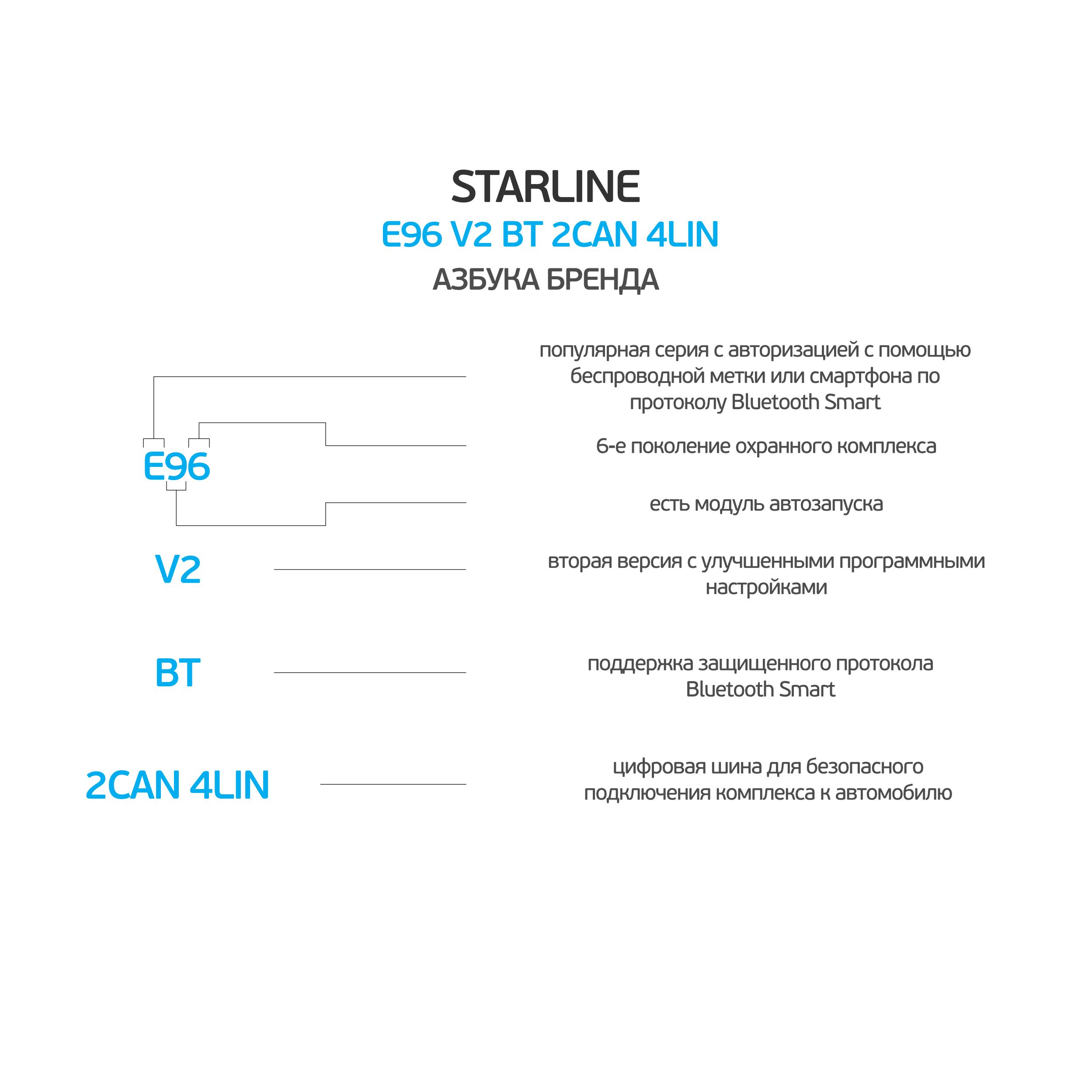 Устройство starline 02 12