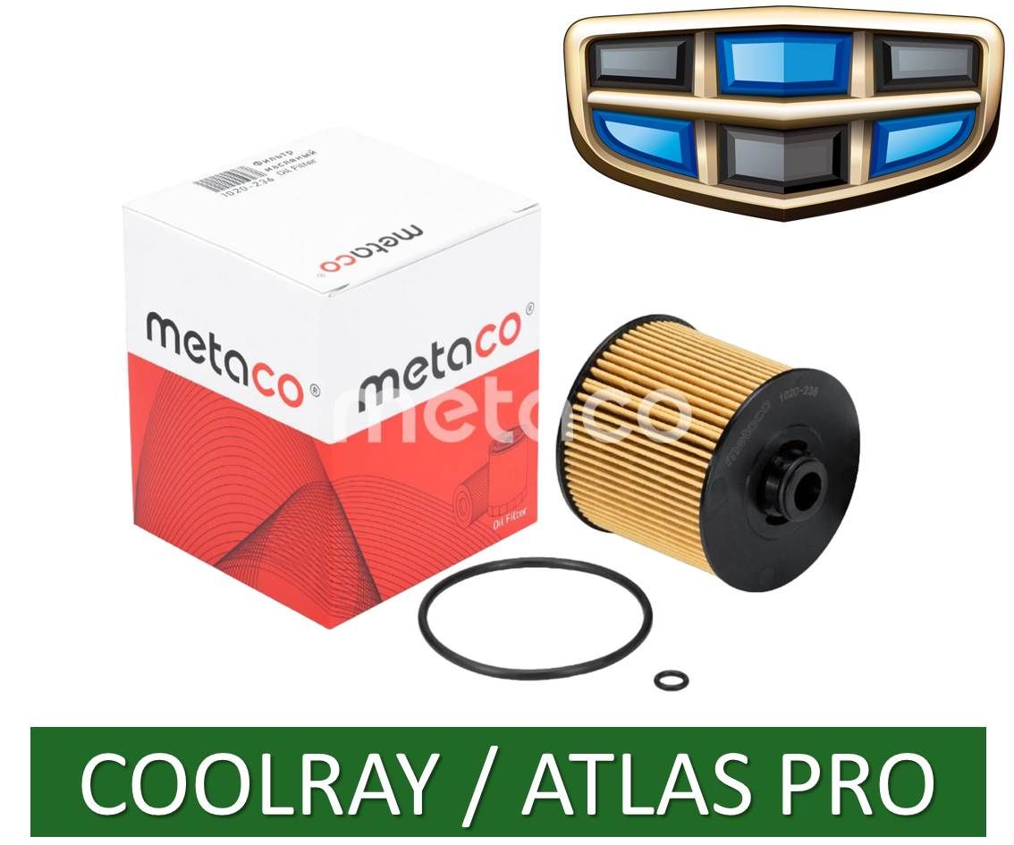 МасляныйфильтрMetaco1020-236дляGeelyCoolray1.5(150л.с.)/AtlasPro1.5(177л.с.)OEM:1056022300,1056024400,1056028700.