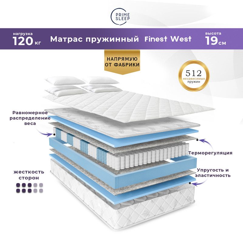 PRIMESLEEPМатрасFinestWest,Независимыепружины,145х195см