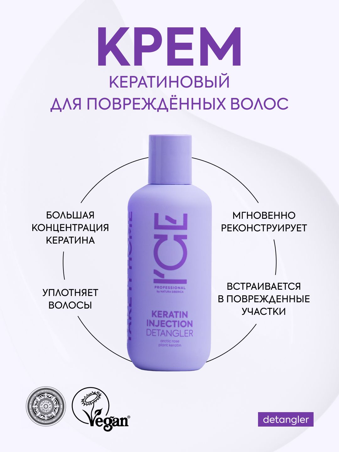 Natura siberica keratin injection. Кондиционер для волос Ice professional by Natura. Ice professional by Natura Siberica. Крем с кератином для волос.