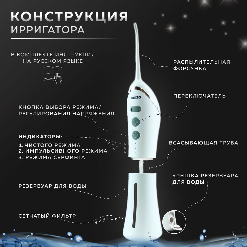 Ирригатор Для Зубов Какой Лучше Купить Технорейтинг