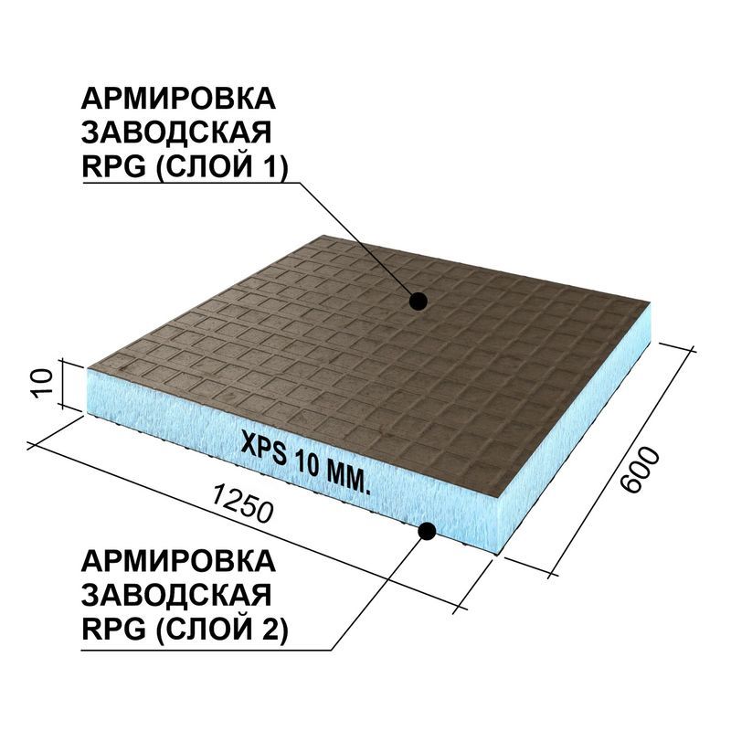 RUSPANEL В ДЕРЕВЯННОМ ДОМЕ