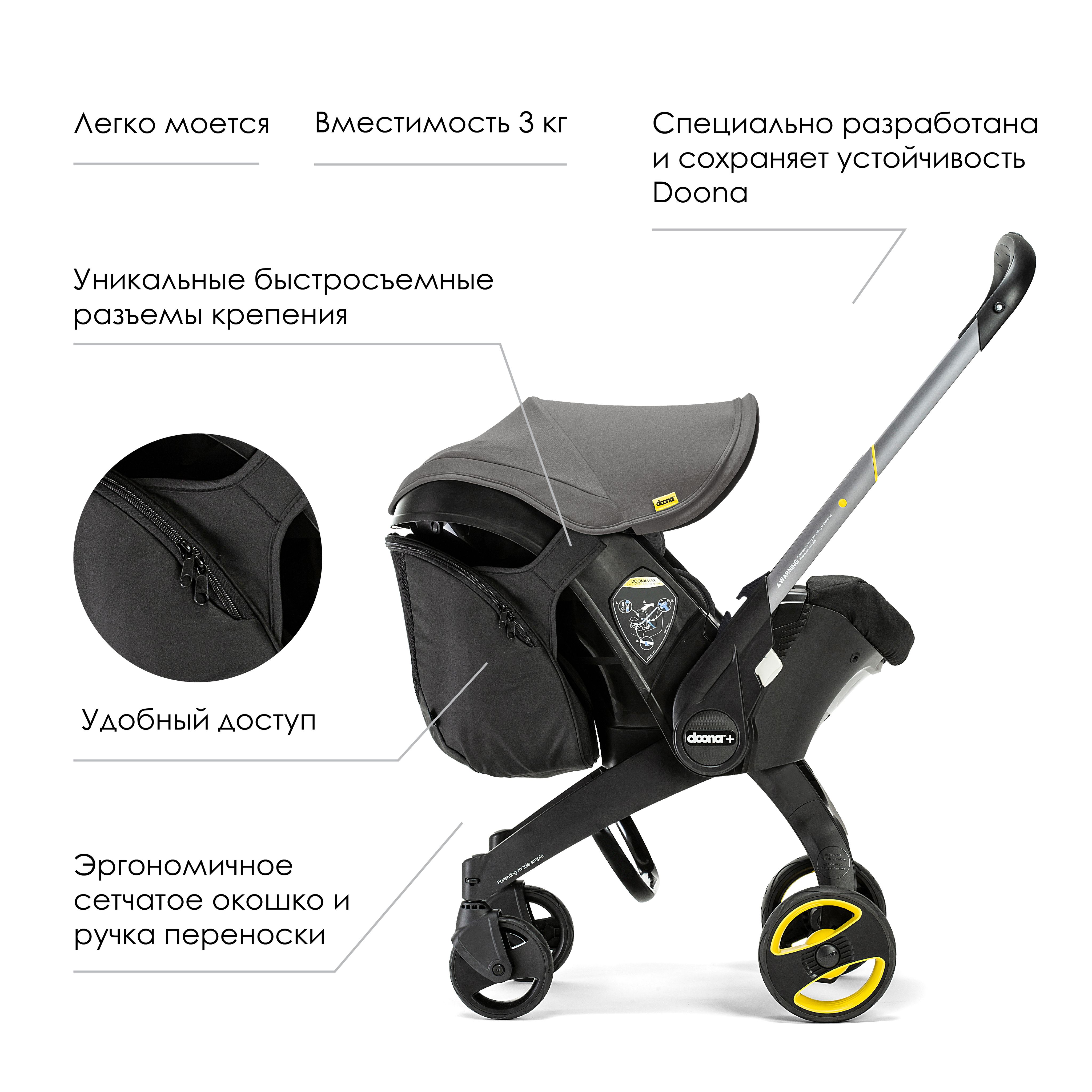 Пристяжной отсек для хранения SimpleParenting Doona - купить с доставкой по  выгодным ценам в интернет-магазине OZON (284344072)