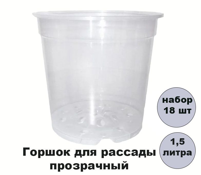 Горшок Пластиковый Прозрачный Купить